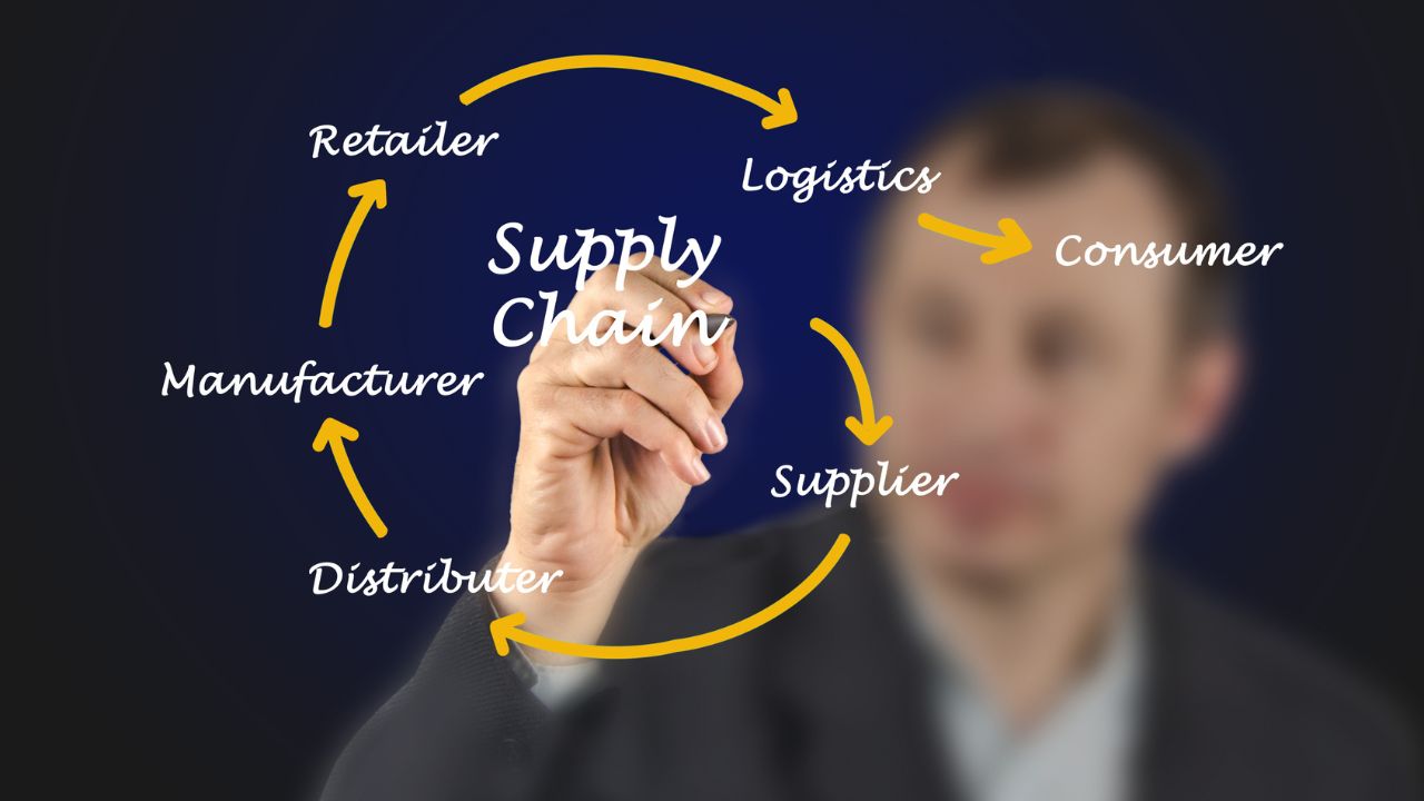 The Misplaced Obsession with Speed: Why Faster Supply Chain Planning Won’t Solve the Problem