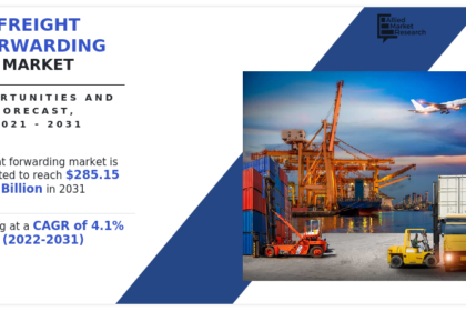 Freight forwarding Market Size Expected to Reach $285.15 Billion by 2031 | Growing at a CAGR of 4.1% - 2031