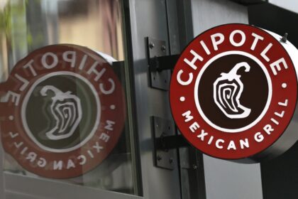 Chipotle Cultivate Next Fund investing in AI and culinary innovation