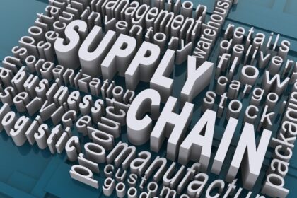 Global Supply Chain