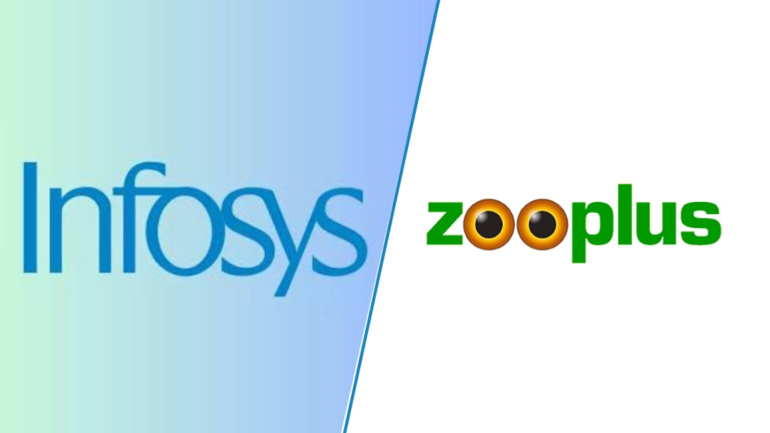 Infosys and Zooplus collaborating on digital transformation and AI technologies for e-commerce growth and efficiency.