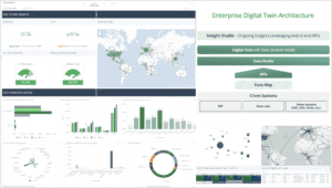 supply chain plans