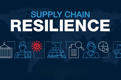 A modern supply chain network showing interconnected data and processes to enhance resilience through visibility and standardization.