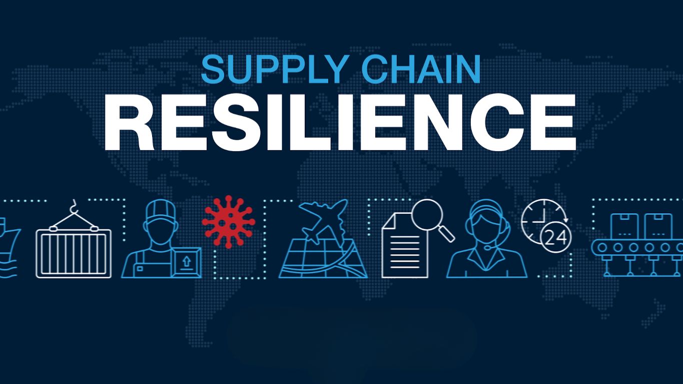 A modern supply chain network showing interconnected data and processes to enhance resilience through visibility and standardization.