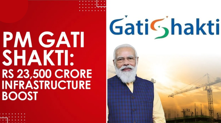 SCM Spectrum -India’s PM Gati Shakti initiative: ₹11.17 lakh crore investment in 434 projects to revolutionize logistics and connectivity.