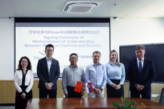Wanhua and ElevenEs executives sign MoU for LFP battery supply chain collaboration in Europe.