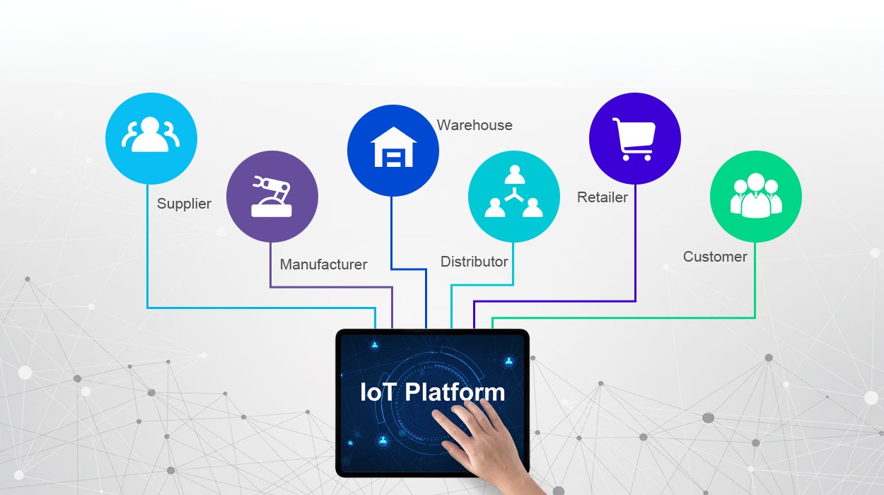 Supply chain manager using 5G and IoT technology for real-time data monitoring and operations